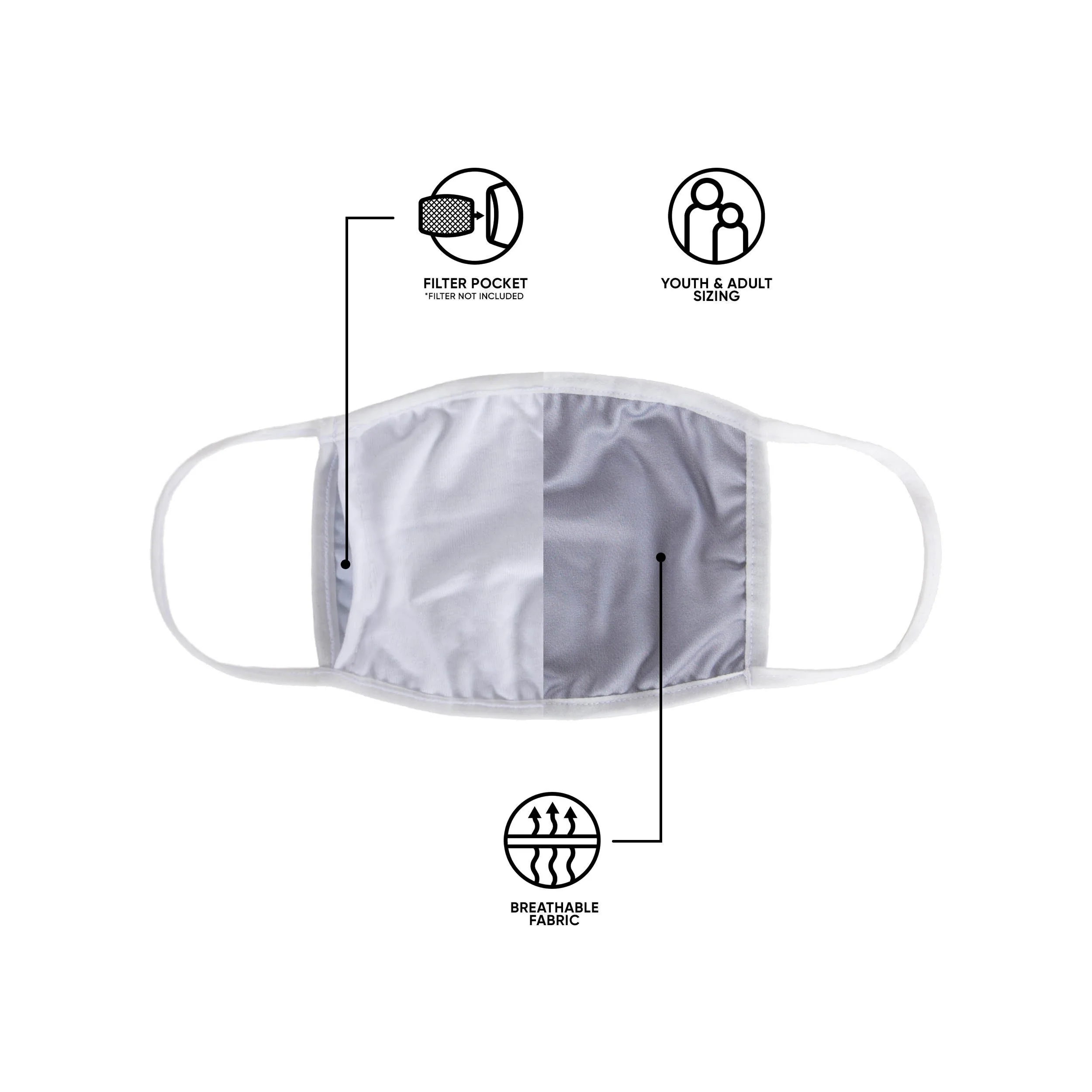Edmonton Oilers FOCO NHL Face Mask Covers Adult 3 Pack - Image 4