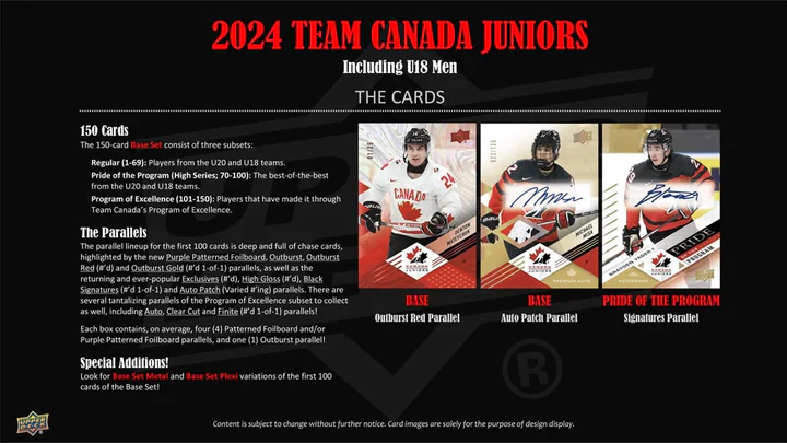 Upper Deck 2024 Team Canada Juniors Hobby Box - Image 4